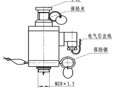 七氟丙烷灭火系统详解——电磁型驱动装置