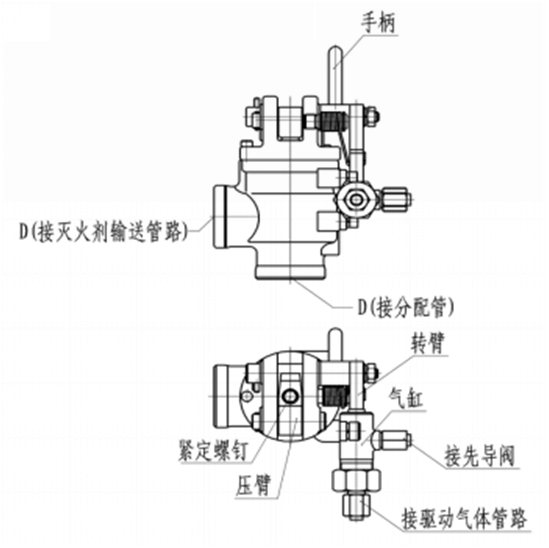 七氟丙烷灭火系统选择阀