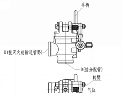 湖南金鼎消防七氟丙烷灭火系统详解——选择阀