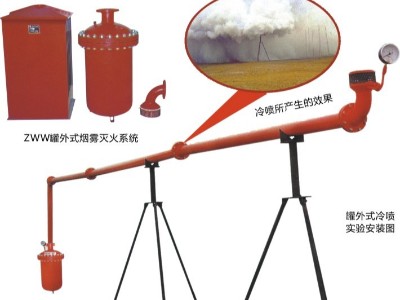 烟雾灭火装置功能介绍