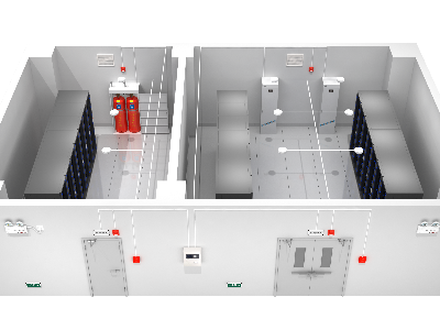 机房-柜式七氟丙烷灭火设备+双柜