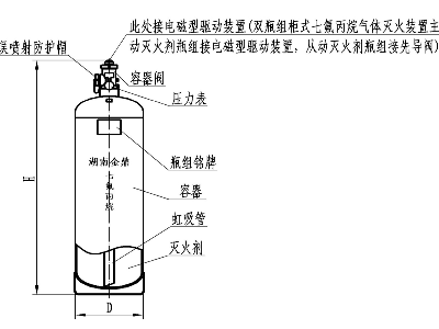 湖南金鼎消防柜式七氟丙烷灭火系统详解——灭火剂瓶组